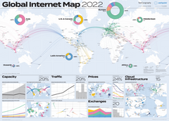 2022 Global Internet Map (free shipping)